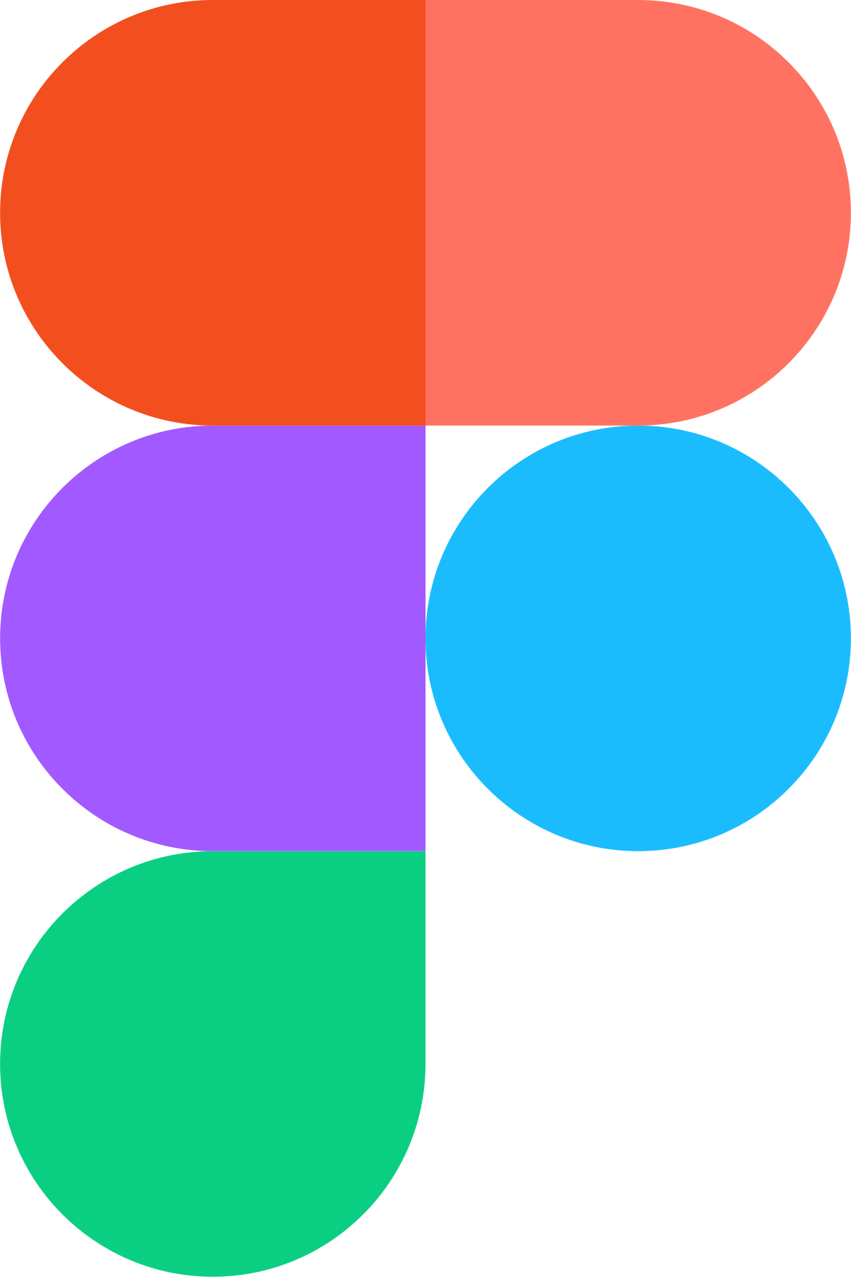 Figma Figma logo