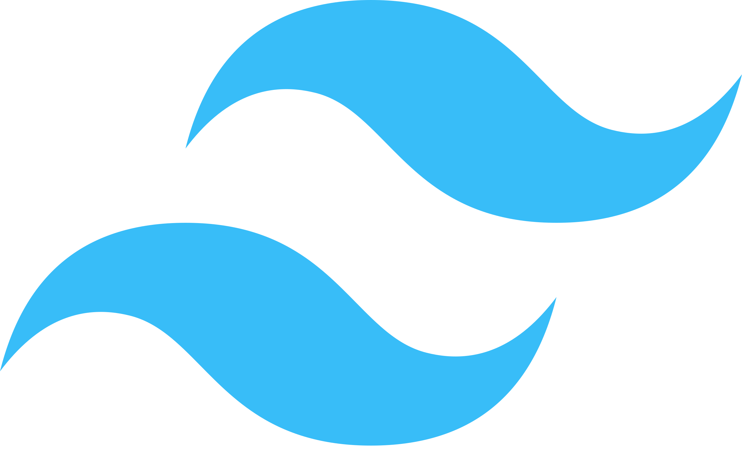 Tailwind Tailwind CSS logo